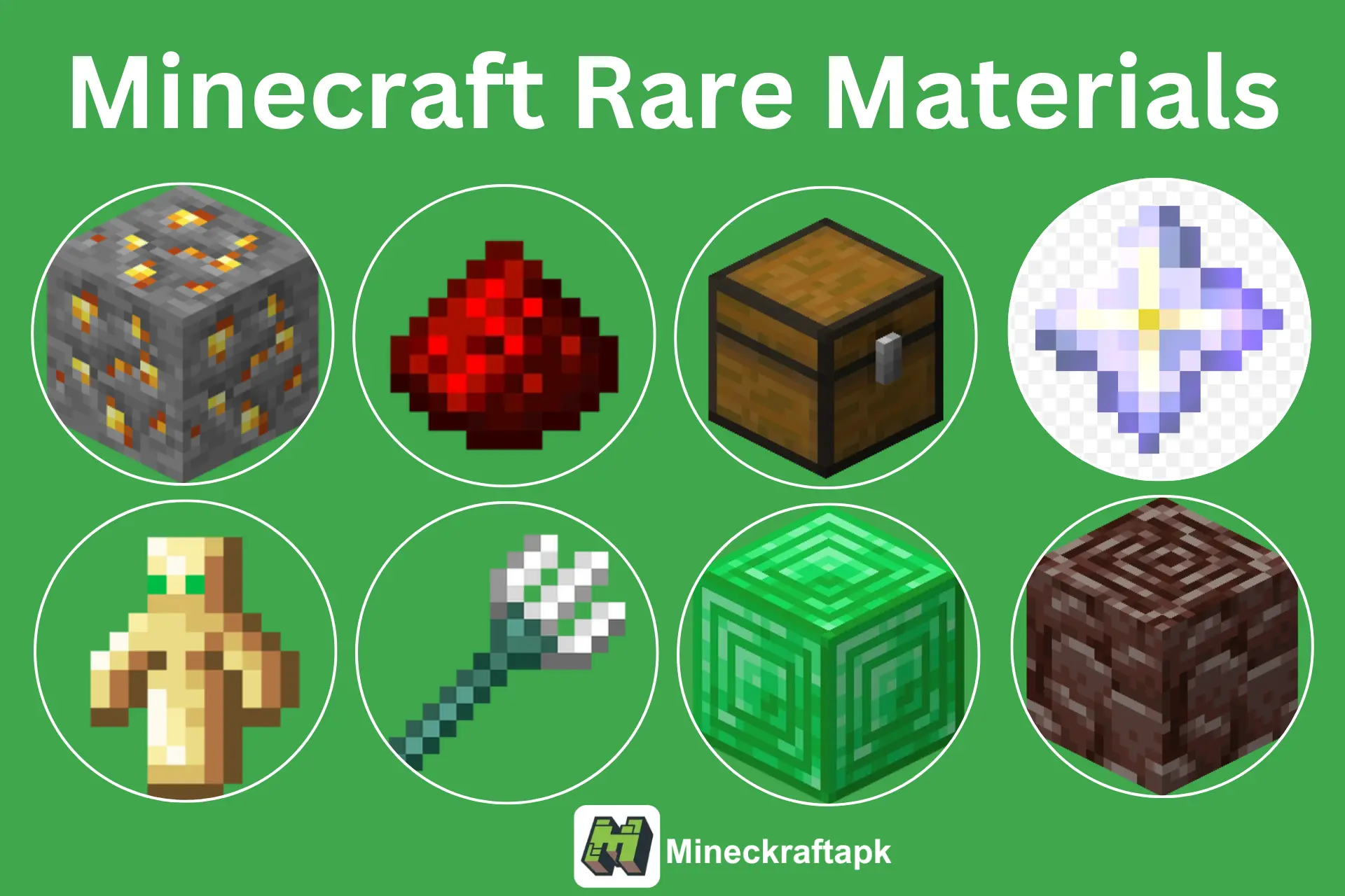Resource Collection Strategy Guide
